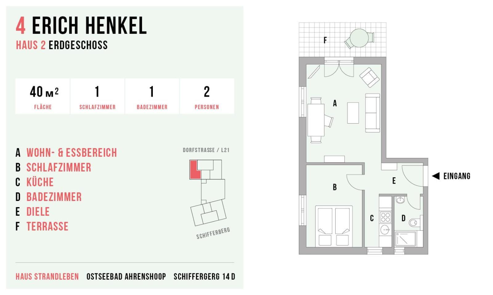 Strandleben 04 - Erich Heckel Ahrenshoop Exterior foto